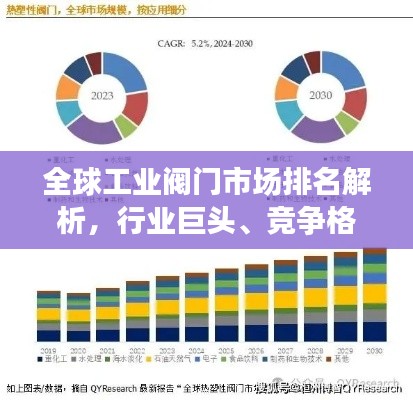 全球工业阀门市场排名解析，行业巨头、竞争格局与市场洞察