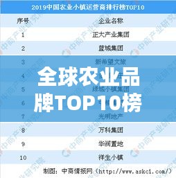 全球农业品牌TOP10榜单揭晓！