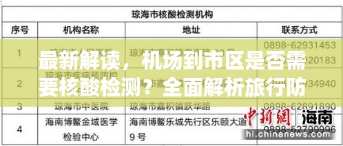 最新解读，机场到市区是否需要核酸检测？全面解析旅行防疫新规