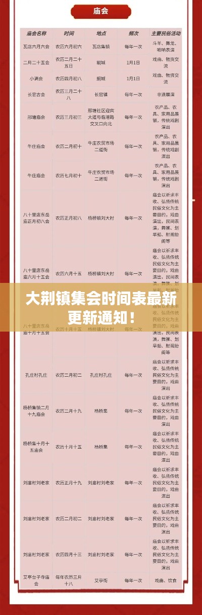 大荆镇集会时间表最新更新通知！