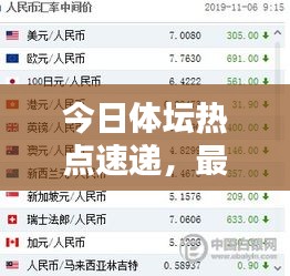 今日体坛热点速递，最新消息与赛程一览