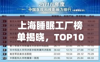上海睡眠工厂榜单揭晓，TOP10最佳睡眠工厂推荐