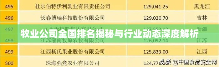 牧业公司全国排名揭秘与行业动态深度解析