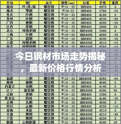 荡然无存 第2页