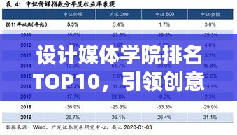 设计媒体学院排名TOP10，引领创意产业风潮的佼佼者学院盘点