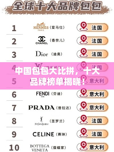 中国包包大比拼，十大品牌榜单揭晓！