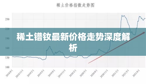 稀土镨钕最新价格走势深度解析