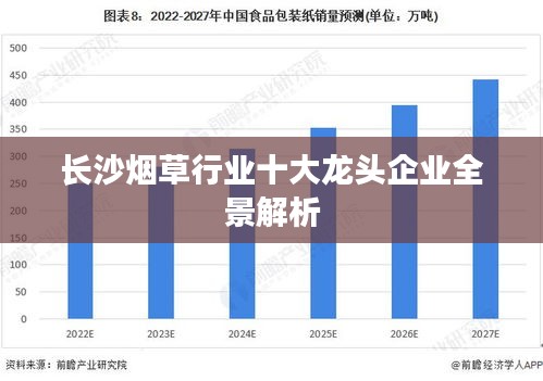 长沙烟草行业十大龙头企业全景解析
