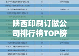 陕西印刷订做公司排行榜TOP榜单揭晓！