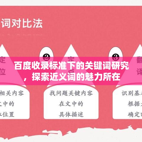 百度收录标准下的关键词研究，探索近义词的魅力所在