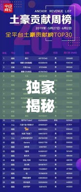 独家揭秘，直播画质界的佼佼者——顶级公司排名榜单！