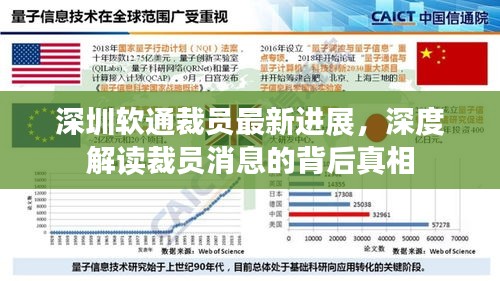深圳软通裁员最新进展，深度解读裁员消息的背后真相