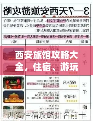 西安旅馆攻略大全，住宿、游玩一站式指南