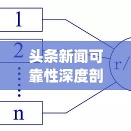 头条新闻可靠性深度剖析