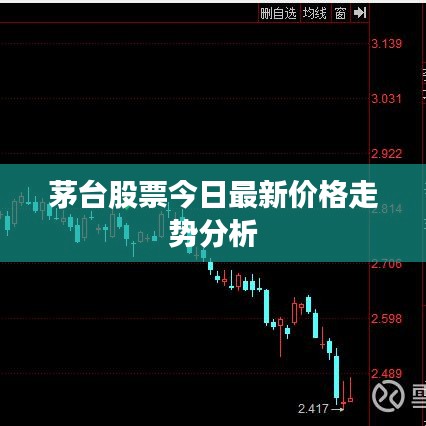 茅台股票今日最新价格走势分析