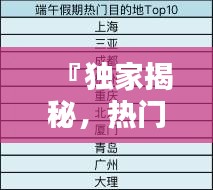 『独家揭秘，热门酒店排名TOP 10榜单，你必知的住宿首选！』