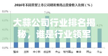 大蒜公司行业排名揭秘，谁是行业领军者的奥秘？
