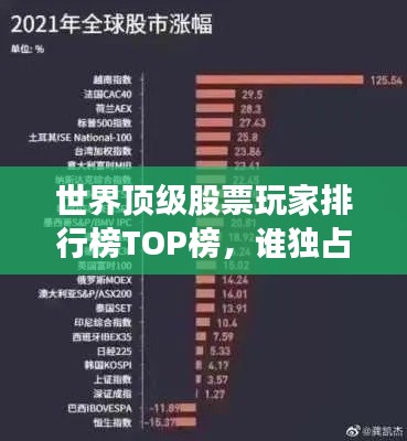 世界顶级股票玩家排行榜TOP榜，谁独占鳌头？