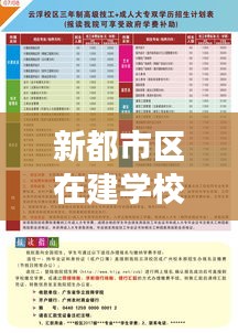 新都市区在建学校名单重磅更新！吸引目光的标题