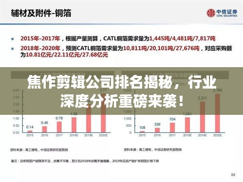 焦作剪辑公司排名揭秘，行业深度分析重磅来袭！