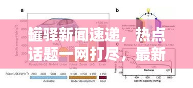 罐驿新闻速递，热点话题一网打尽，最新动态尽在掌握