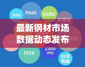 最新钢材市场数据动态发布，行业趋势一目了然