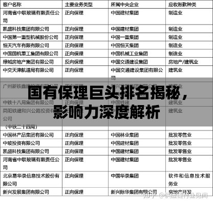 国有保理巨头排名揭秘，影响力深度解析