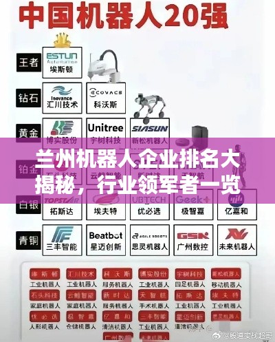 兰州机器人企业排名大揭秘，行业领军者一览无余