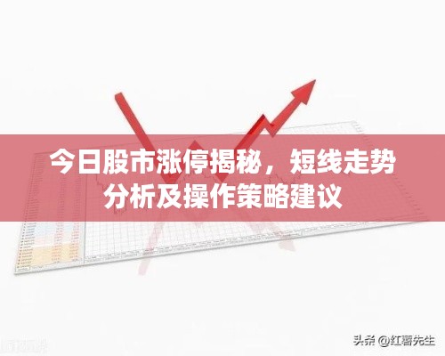 今日股市涨停揭秘，短线走势分析及操作策略建议