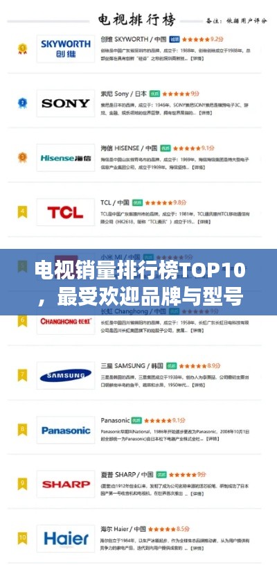 电视销量排行榜TOP10，最受欢迎品牌与型号大揭秘！