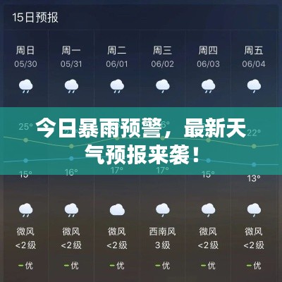 今日暴雨预警，最新天气预报来袭！
