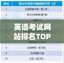 英语考试网站排名TOP10，助力英语学习的优质资源大盘点