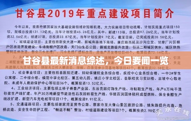 甘谷县最新消息综述，今日要闻一览