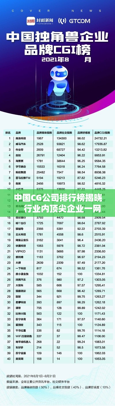 螓首蛾眉