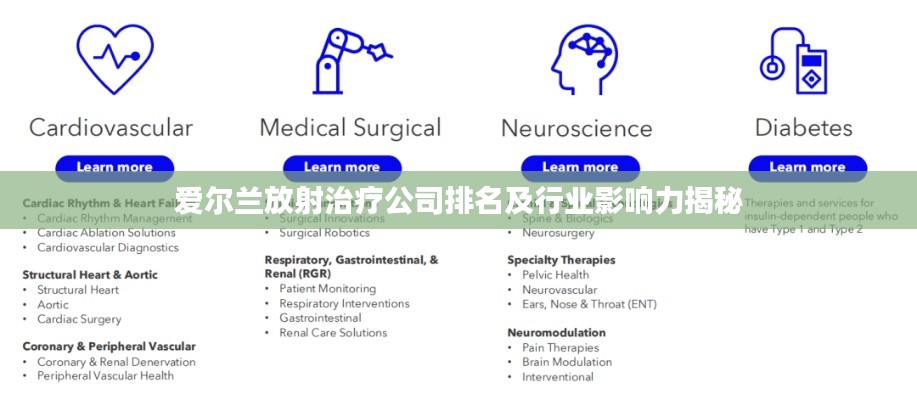富贵利达