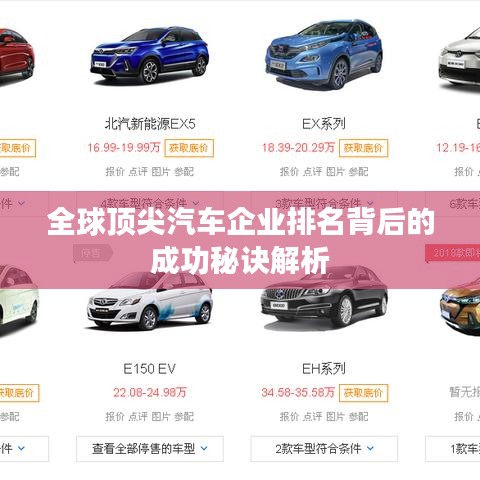 全球顶尖汽车企业排名背后的成功秘诀解析