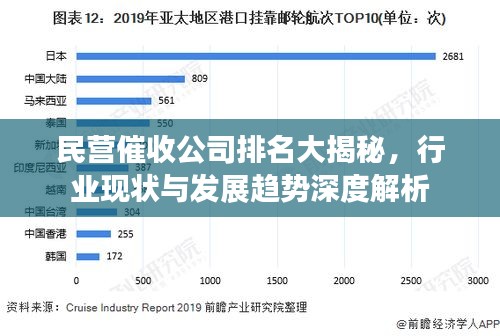 民营催收公司排名大揭秘，行业现状与发展趋势深度解析
