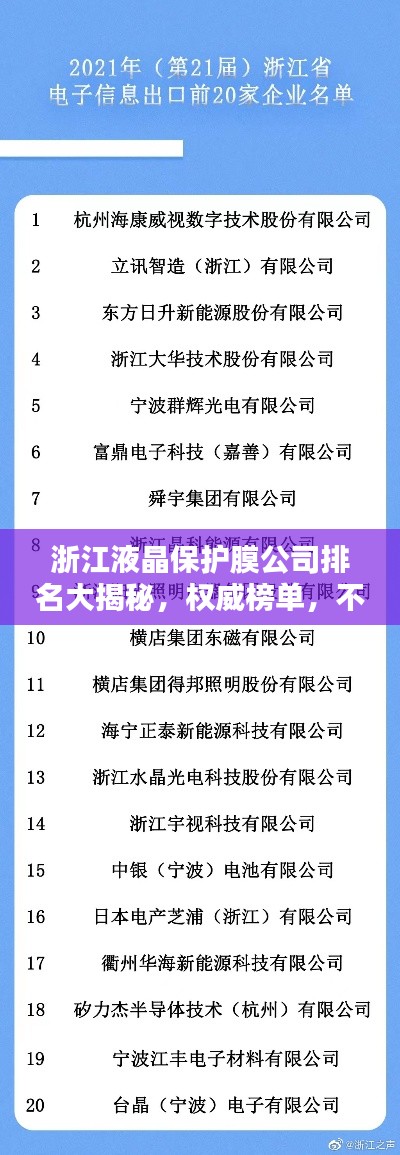浙江液晶保护膜公司排名大揭秘，权威榜单，不容错过！