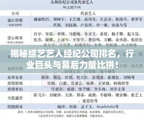 揭秘综艺艺人经纪公司排名，行业巨头与幕后力量比拼！