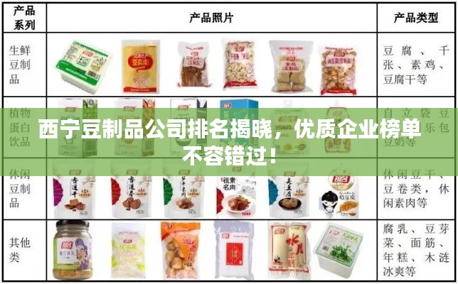 西宁豆制品公司排名揭晓，优质企业榜单不容错过！