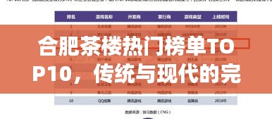合肥茶楼热门榜单TOP10，传统与现代的完美交融之处