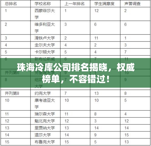 珠海冷库公司排名揭晓，权威榜单，不容错过！