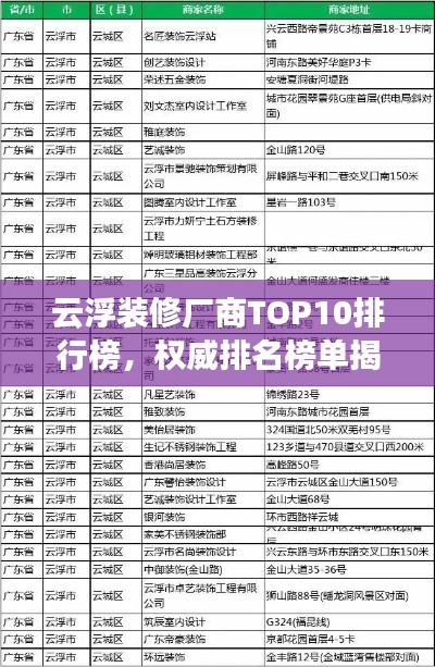 云浮装修厂商TOP10排行榜，权威排名榜单揭晓！