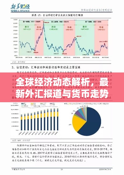 全球经济动态解析，最新外汇报道与货币走势分析