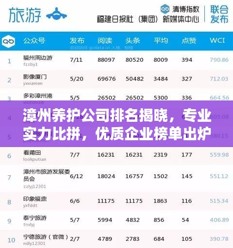 恋恋不舍