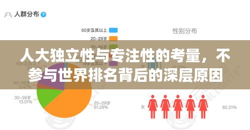 人大独立性与专注性的考量，不参与世界排名背后的深层原因解析
