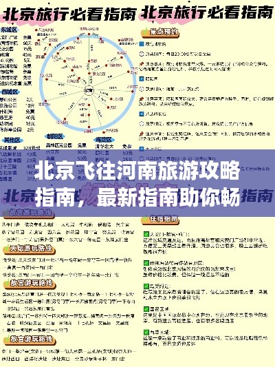 北京飞往河南旅游攻略指南，最新指南助你畅游河南！