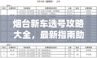烟台新车选号攻略大全，最新指南助你轻松选号！