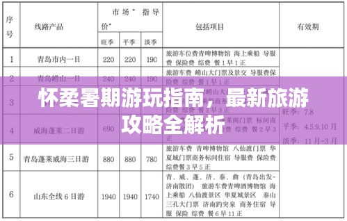 怀柔暑期游玩指南，最新旅游攻略全解析