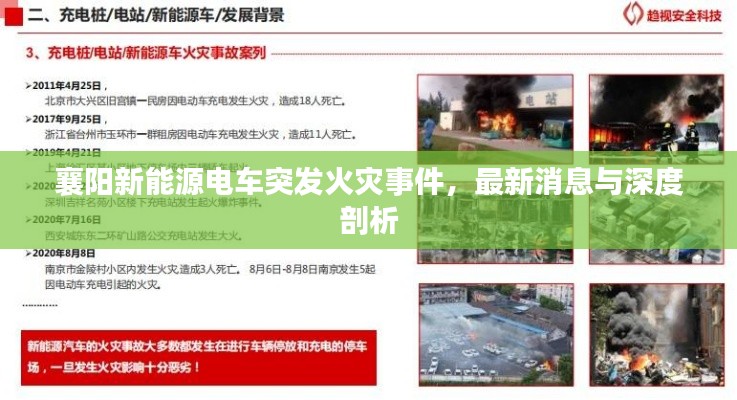 襄阳新能源电车突发火灾事件，最新消息与深度剖析